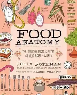 Kuchárky - ostatné Food Anatomy - Kolektív autorov