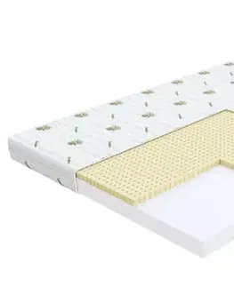 Matrace FDM Penový matrac BABY CLASSIC Aloe | 70 x 160 cm