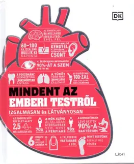 Ľudské telo, človek Mindent az emberi testről - Csaba Molnár
