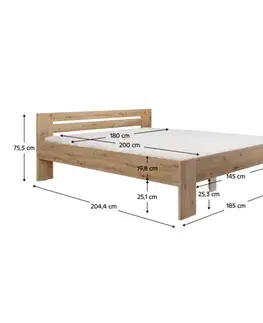 Postele Posteľ BASIS Tempo Kondela