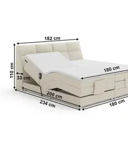 Boxspring Elektrická polohovacia boxspringová posteľ AVA