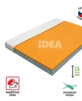 Matrace Matrac s poťahom IDEA VISCO 140x200x15 M18