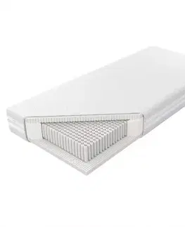 Latexové matrace Matrac Talalay Embrace Ultraphil 180/200