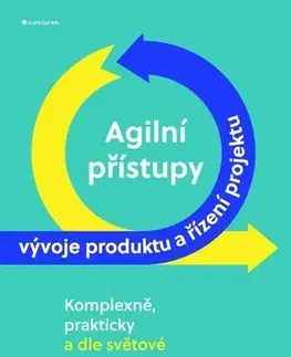 Podnikanie, obchod, predaj Agilní přístupy vývoje produktu a řízení projektu - Jan Doležal