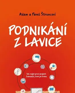 Manažment Podnikání z lavice - Pavel Štrunc a Adam Štrunc