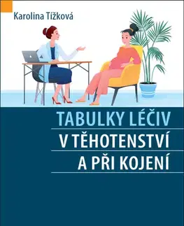Medicína - ostatné Tabulky léčiv v těhotenství a při kojení - Karolina Tížková