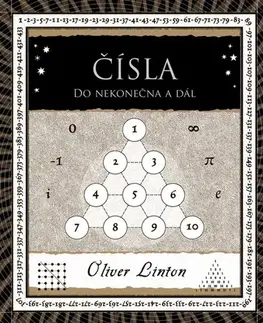 Matematika, logika Čísla: Do nekonečna a dál - Oliver Linton