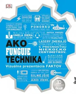 Veda, technika, elektrotechnika Ako funguje technika - neuvedený,Róbert Hrebíček