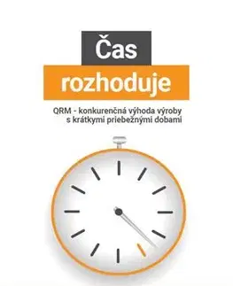 Manažment Čas rozhoduje - Rajan Suri