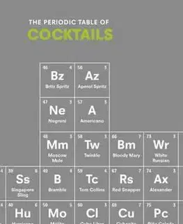 Pivo, whiskey, nápoje, kokteily Periodic Table of Cocktails - Emma Stokes