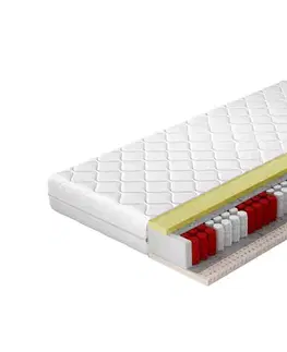 Matrace NABBI Pavio 90 obojstranný taštičkový matrac latex / pružiny / plsť / pamäťová pena / látka