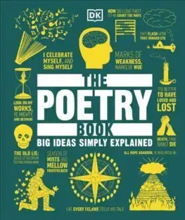 Svetová poézia The Poetry Book