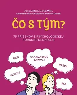 Psychológia, etika Čo s tým? - Martin Miler,Lenka Pavukova´ Rusˇarova´ a Norbert Uhna´k