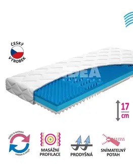 Matrace Matrac s poťahom IDEA TONA COOL 90x200x17