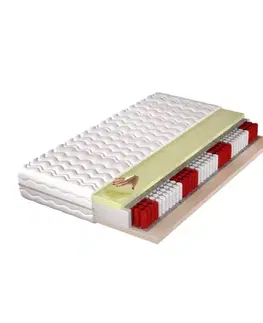 Matrace SAVANNAH obojstranný multipocket matrac -180 x 200