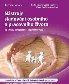 Pracovné právo Nástroje slaďování osobního a pracovního života - Kolektív autorov