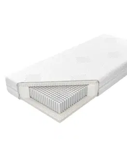 Latexové matrace Matrac Talalay Natural H3 Outlast 200/200