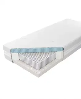 Latexové matrace Matrac Talalay Blue X7 Outlast 100/200