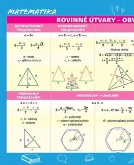 Matematika Matematika – Rovinné útvary - Monika Reiterová