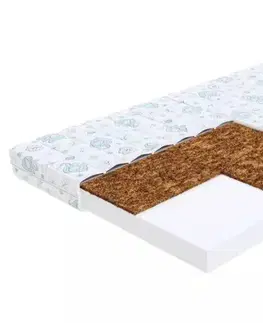 Matrace FDM Penový matrac CALM DUMBO | 90 x 190 cm