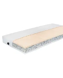 Matrace KONDELA Albo Lux 2 New obojstranný penový matrac (2 ks) 90x200 cm biela