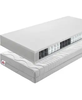 Pružinové matrace Pružinový matrac BE TEXEL ALERGIK NEW Tempo Kondela