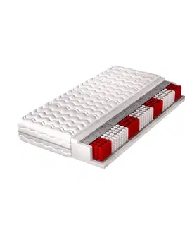Matrace TAXIS obojstranný multipocket matrac-180 x 200