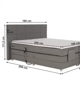 Boxspring Elektrická polohovacia boxspringová posteľ ISLA