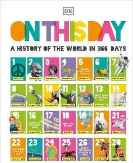 História On this Day - Kindersley Dorling