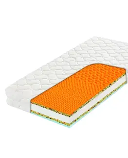 Matrac Ortopedická matrac výška 20 cm, HEUREKA PLUS FLEXI