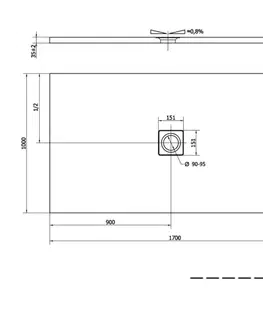Sprchové vaničky Polysan FLEXIA 170 x 100 cm 72918