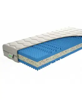 Matrace Penový matrac ZARA TRIMTEX TiaHome - 85x190cm