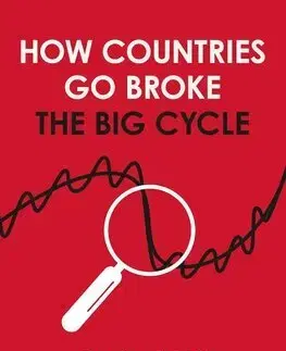 Ekonómia, Ekonomika How Countries Go Broke - Ray Dalio