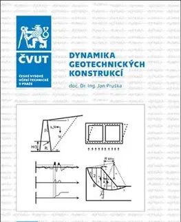 Pre vysoké školy Dynamika geotechnických konstrukcí - Jan Pruška