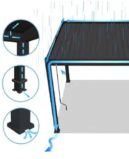 Bioklimatické pergoly Bioklimatická pergola ECO 6x3 m Rojaplast