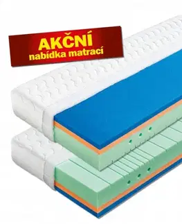Matrace Penový matrac RIVIÉRA Dřevočal