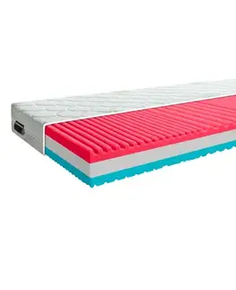 Matrace KONDELA Caroli obojstranný penový matrac 90x200 cm biela