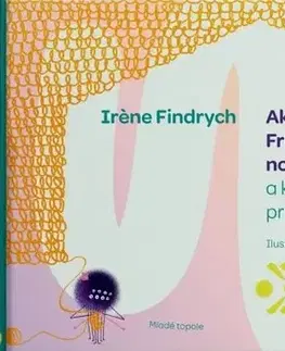 Pre deti a mládež Ako si pavúčica Frída zosnovala nový domček - Irene Findrych,Eva Škandíková