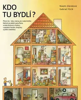 Pre deti a mládež - ostatné Kdo tu bydlí? - Noemi Zárubová-Pfeffermannová