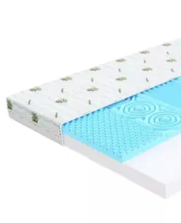 Matrace FDM Penový matrac LEON Mikrofibra | 80 x 180 cm