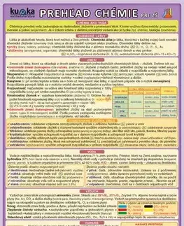 Učebnice pre ZŠ - ostatné Prehľad chémie pre ZŠ - Petr Kupka