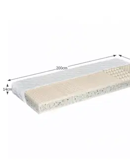 Matrace KONDELA Magdali penový matrac 160x200 cm biela