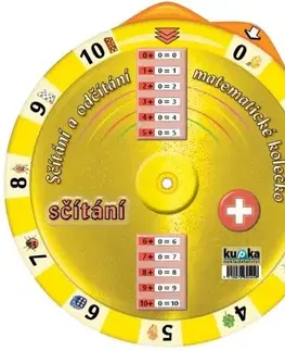 Matematika Matematické kolečko - sčítání a odčítání - Petr Kupka