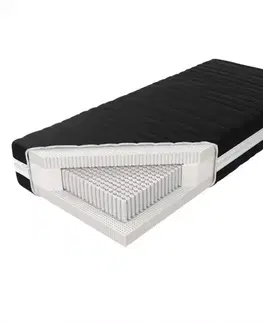 Latexové matrace Matrac Talalay Natural X7 H3 Aloe Vera 160/200