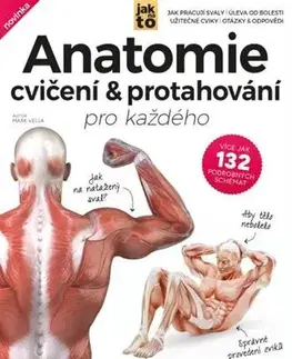 Fitness, cvičenie, kulturistika Anatomie cvičení & protahování pro každého - Mark Vella
