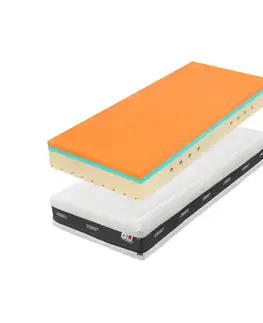 Matrac Penová matrac výška 20 cm, Super Fox Visco Classic