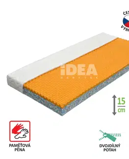 Matrace Matrac s poťahom IDEA VISCO 90x200x15 M24