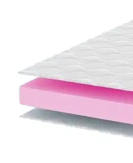 Matrace SUPER MONETE matrac, 200 x 80 x 10 cm 