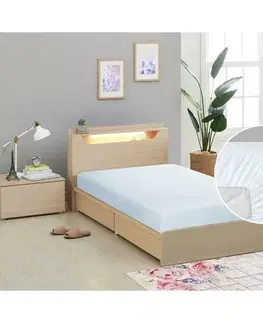 Plachty Bellatex Plátené prestieradlo s gumou svetlomodrá, 90 x 200 cm