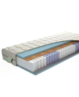 Matrace Matrac taštičkový STELA PLUS Aloe vera TiaHome - 160x200cm